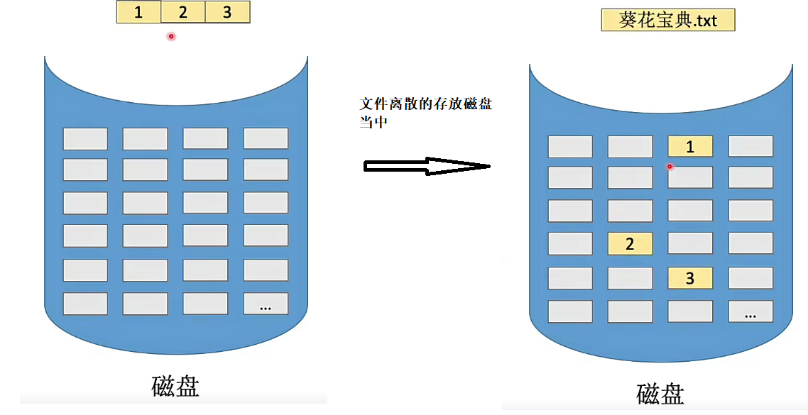 image-20230715172555773
