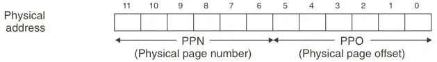 图2哦
