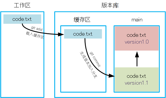 image-20210408195312064