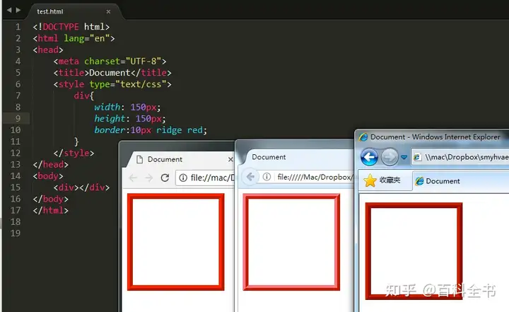 css padding属性_padding四个值的顺序-CSDN博客