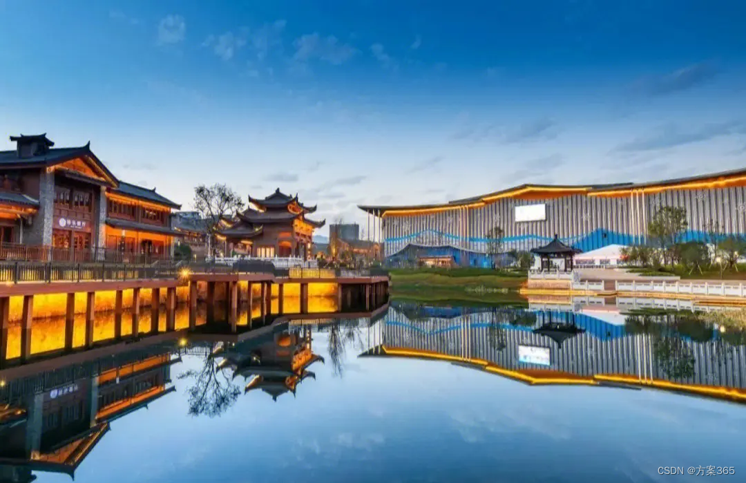 文旅融合新时代:揭秘当下最火爆的文旅产业新方向_文旅产业除了低空经济还有什么热门新兴产业-CSDN博客