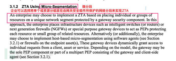 ZTA-01-1分钟搞定零信任的N个名词概念
