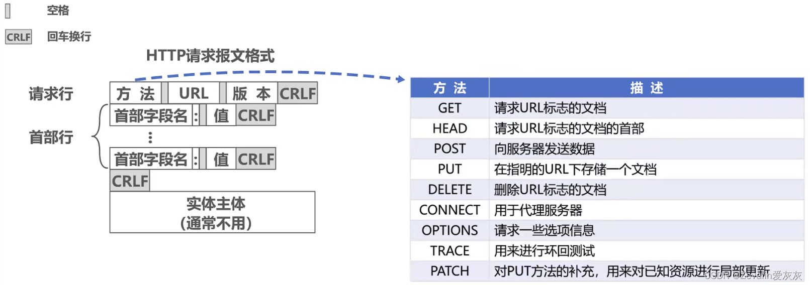344abf7135984286aba04171b8d2fd94.png