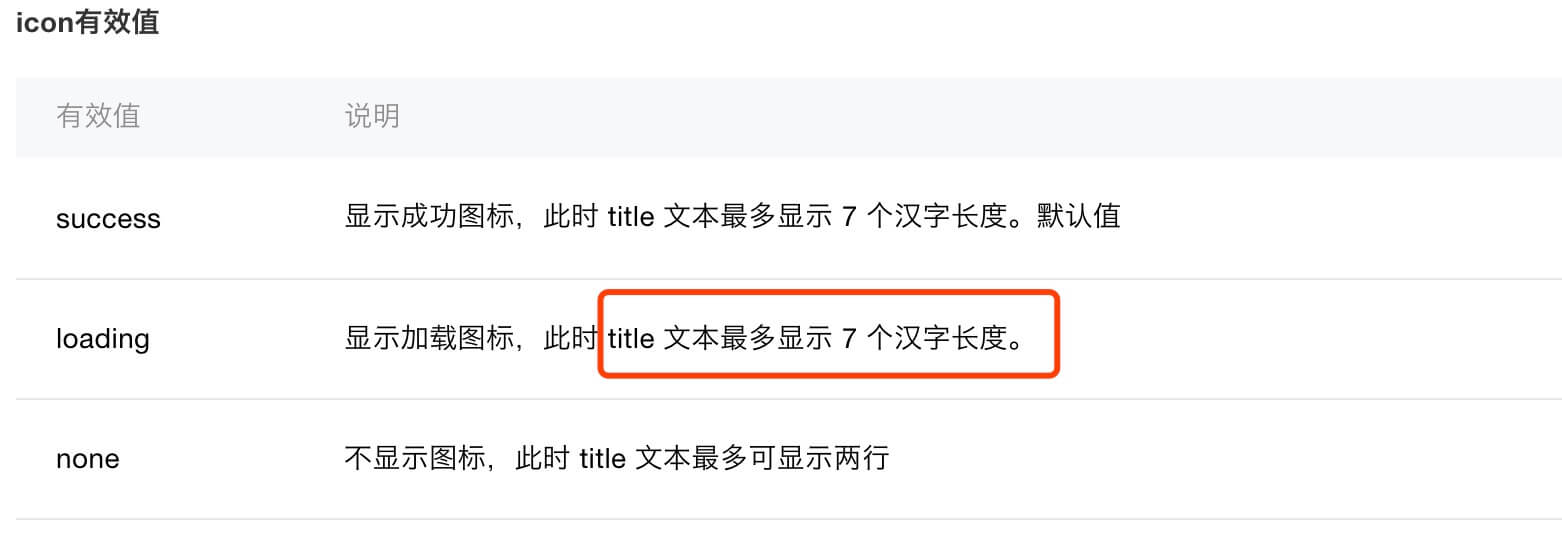 本文由平头哥联盟-首席填坑官∙苏南分享