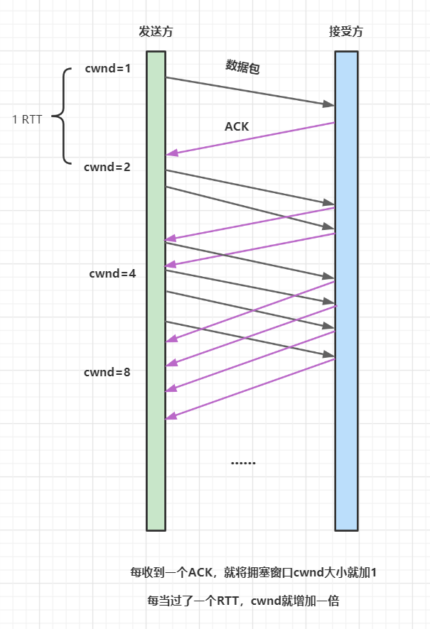 ac57e491316512385619da59f46090ae.png