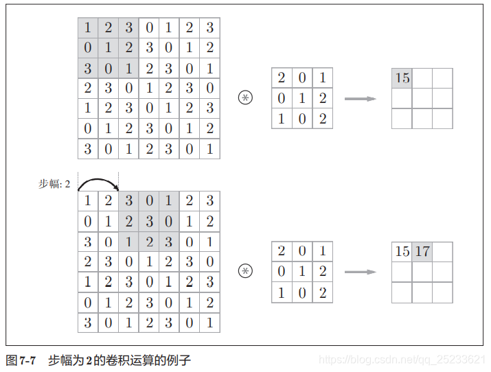 [外链图片转存失败,源站可能有防盗链机制,建议将图片保存下来直接上传(img-9NOlY9Bf-1622190502323)(D:\notes\images\image-20210527182054666.png)]