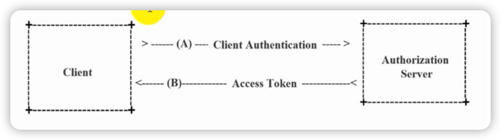 image-20220411180255114