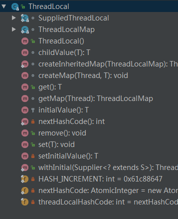 ThrealLocal ThrealLocal