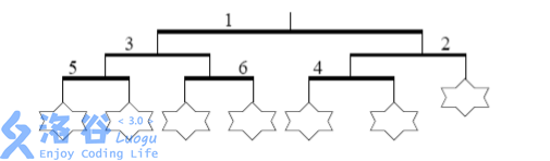 1174888-20180522215446227-596159851.png