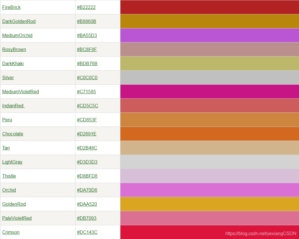《HTML 颜色名》插图13 《HTML 颜色名》