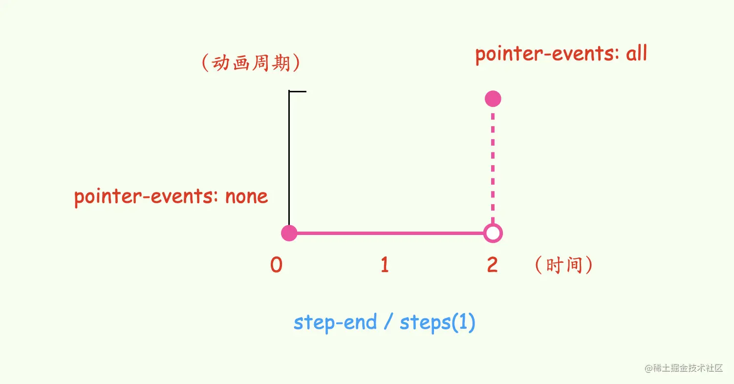 image-20221112005210875