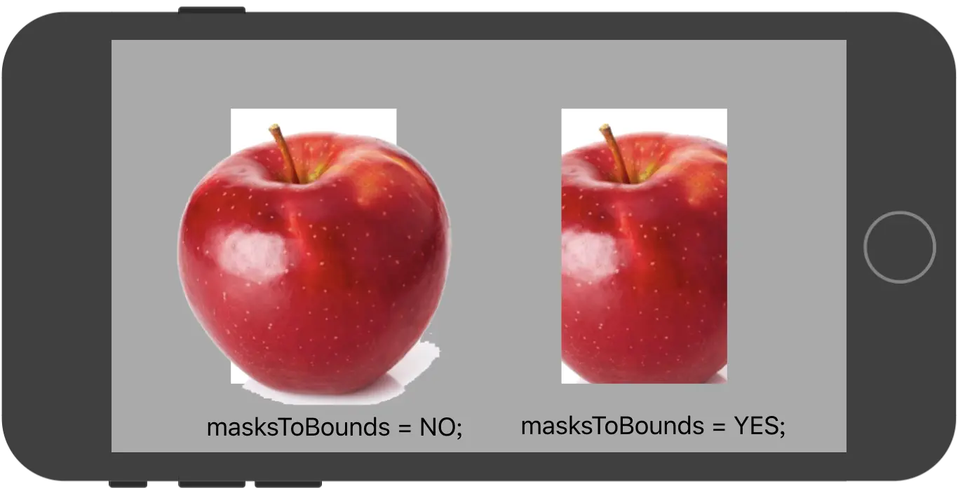 masksToBounds效果