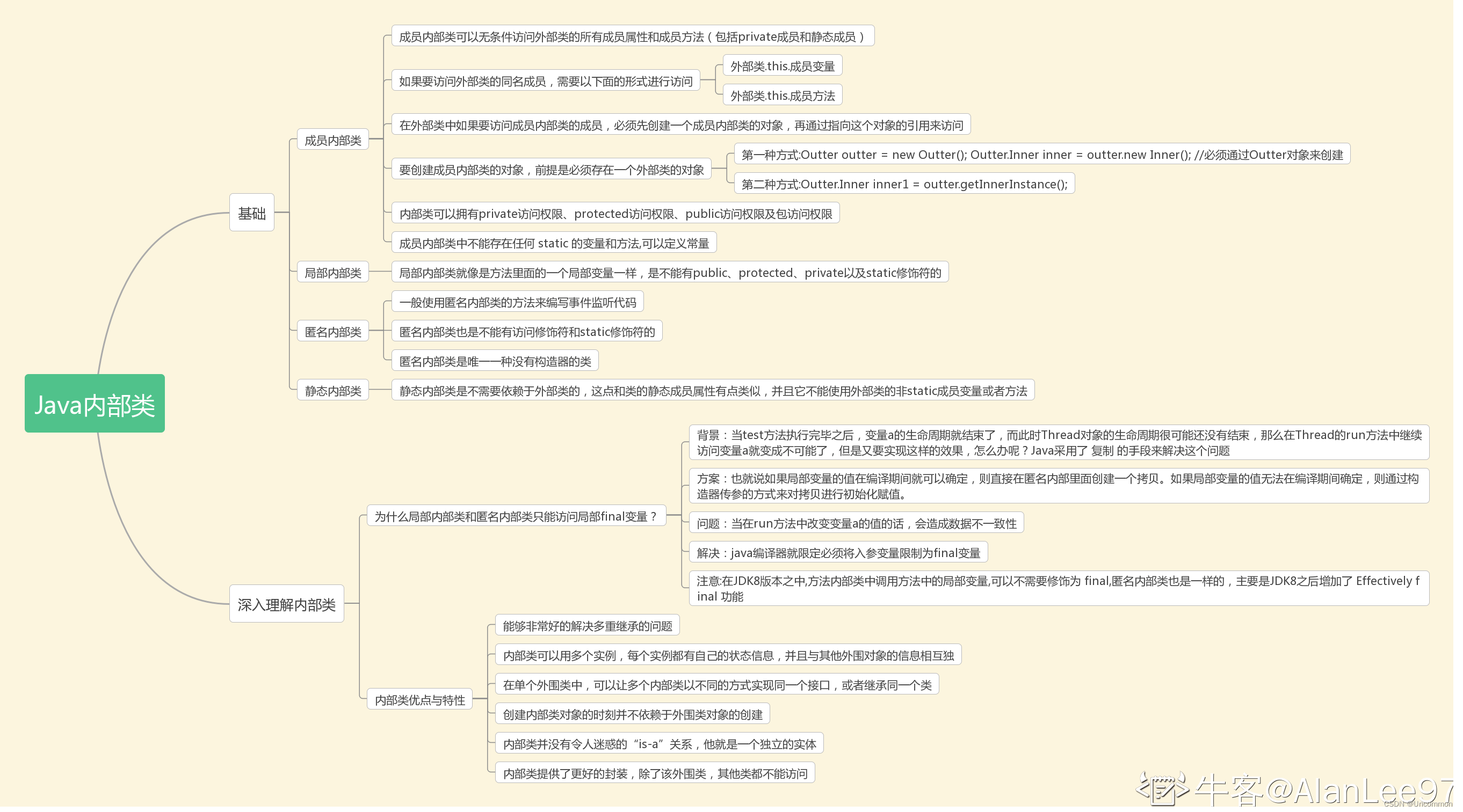 Java内部类
