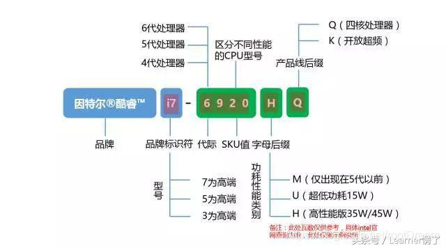 [外链图片转存失败,源站可能有防盗链机制,建议将图片保存下来直接上传(img-8txFVdVJ-1608804353329)(assets/5b50000483b7e6c0d2d4.jpg)]