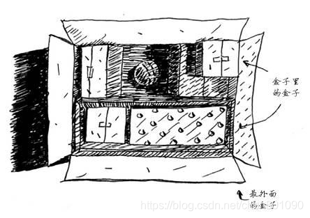 用卡通动画片带你掌握Python算法，不信你还不会