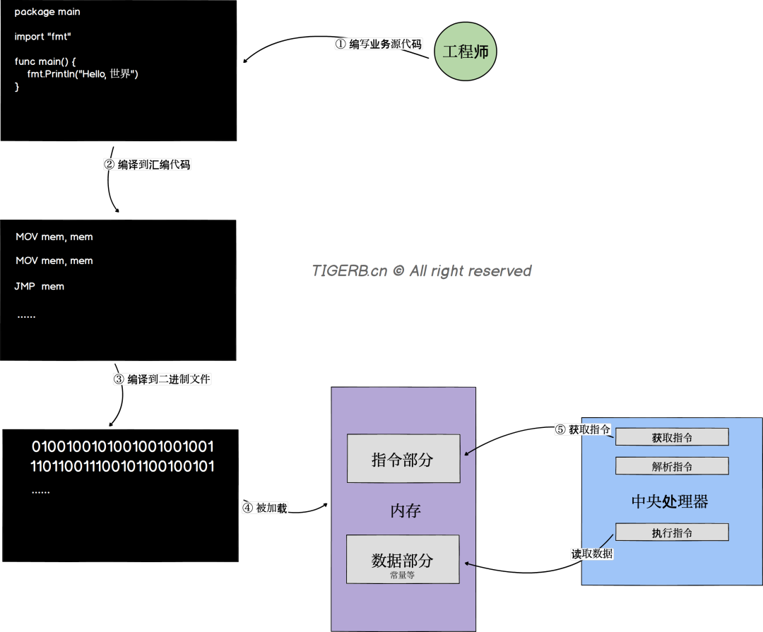 5a359a50c4325892046486fe589a3268.png