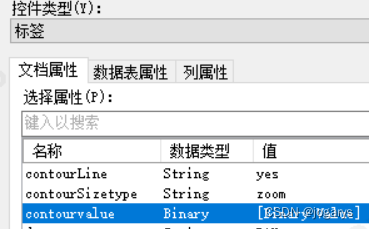 Spotfire如何实现自定义图(如等值线图)