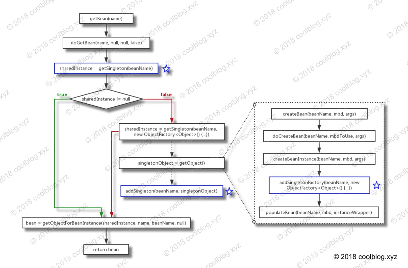 img_2ceaf83e4a398d2e24f9684d51f5933a.jpe