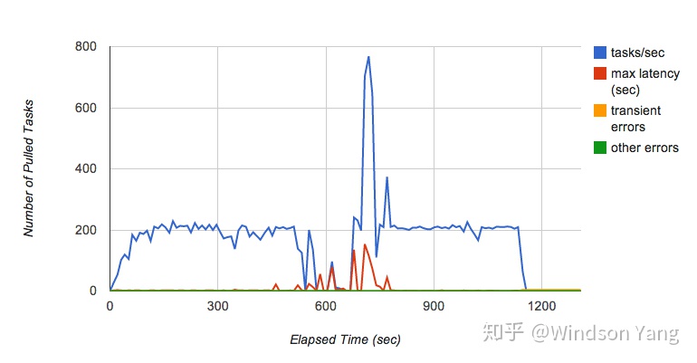 ff96d362f4ec110c98b3b8163b6d9715.png