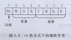 image-20200822164304682