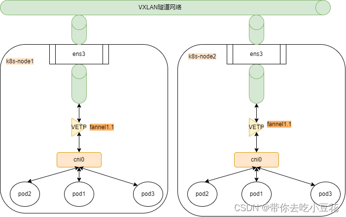 0775eaedecf44e668e47f0054f3077a7.png