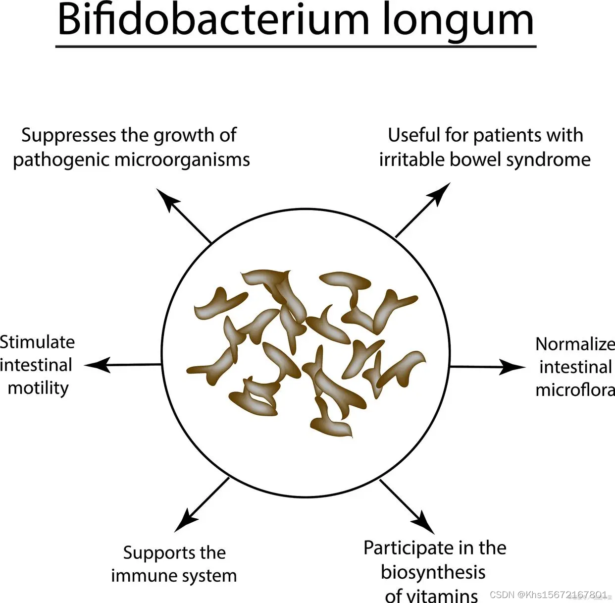 饮用水全氟烷基物质PFAS超标解决方案_饮用水全氟化合物如何处理-CSDN博客