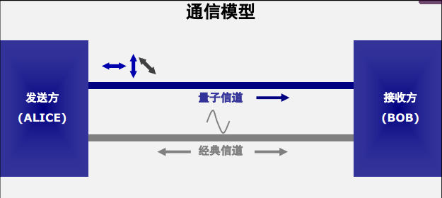 1505758-20190616184126763-1082014465.png
