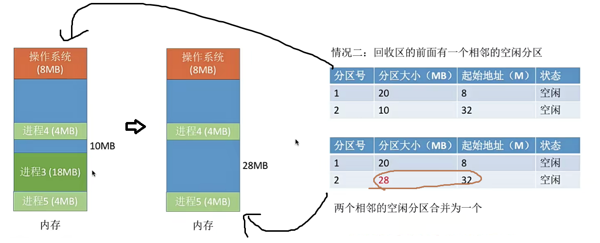 image-20230712204754276