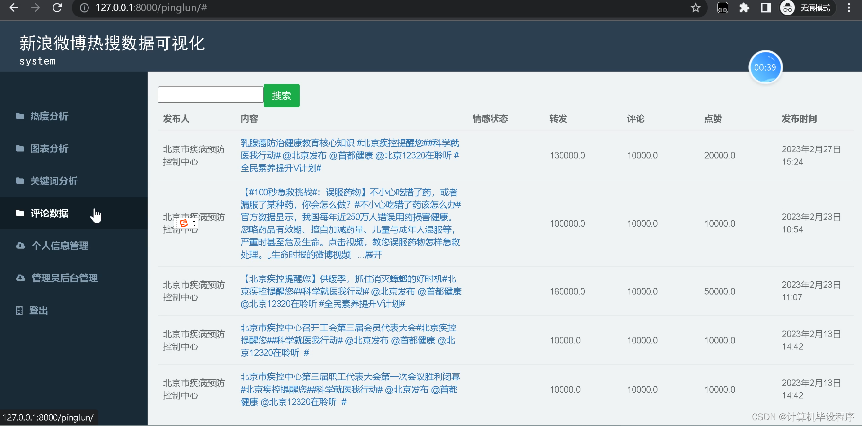 django+新浪微博热搜可视化-CSDN博客