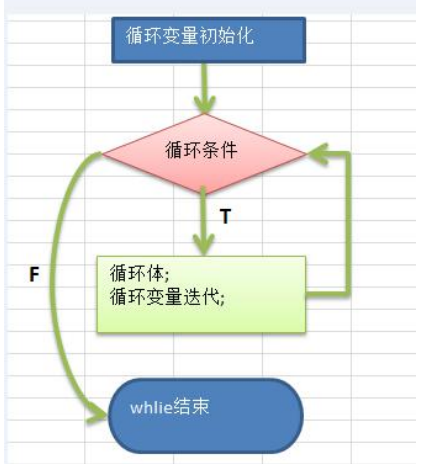 image-20221021094725095