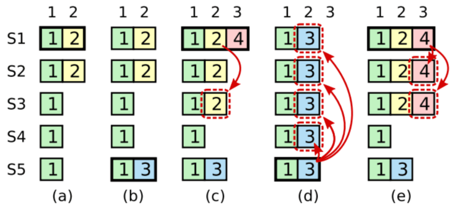 993d1933fc55c38e9794670a73fe91b8.png