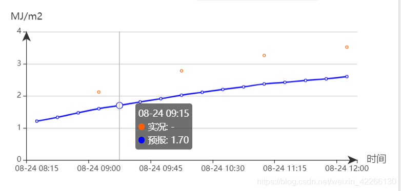 怎么快速增长势力值 b6f2958b388f8868edbeb40d49cecc73.png