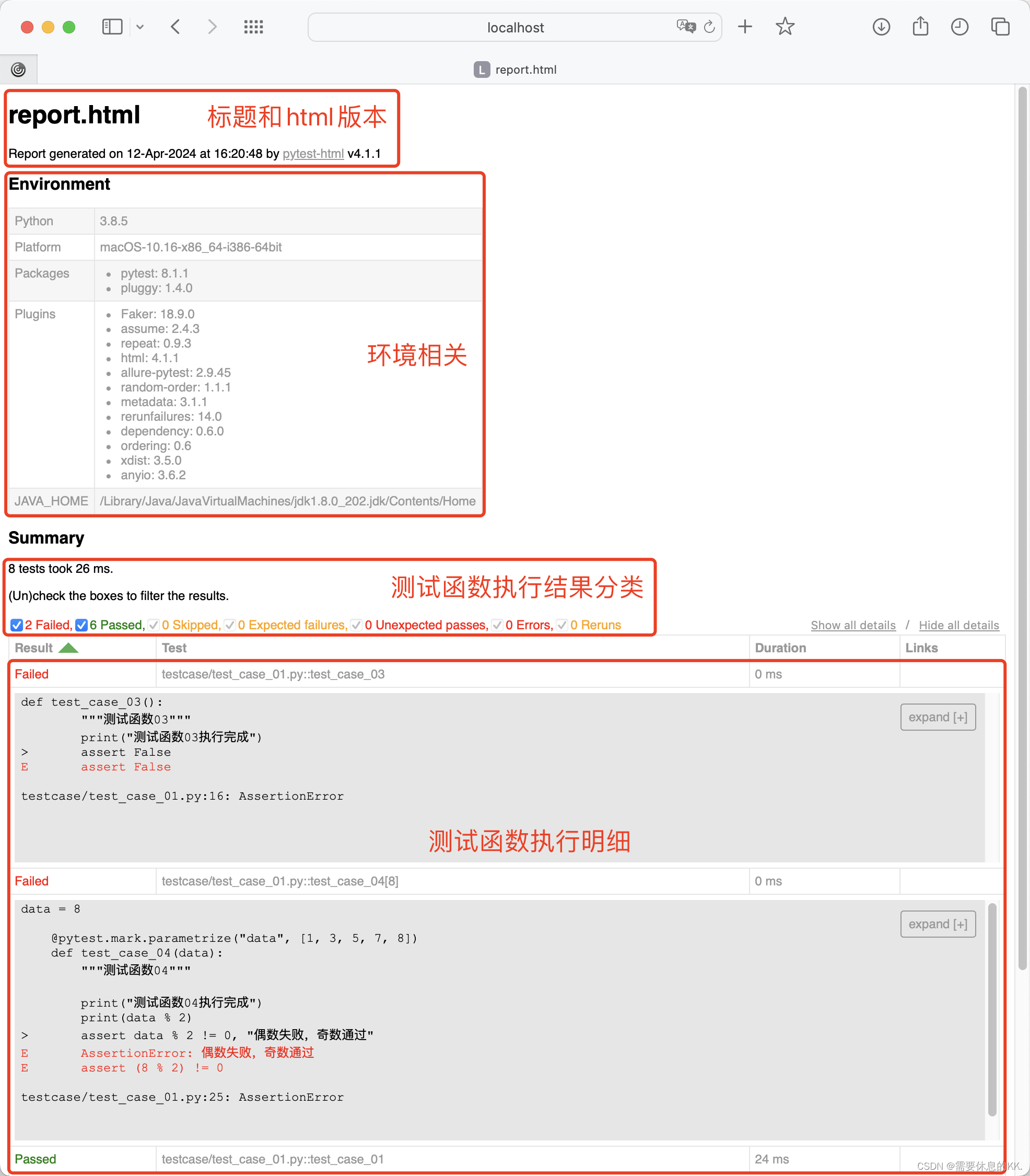 pytest精通指南(28)钩子函数-测试报告(pytest-html)