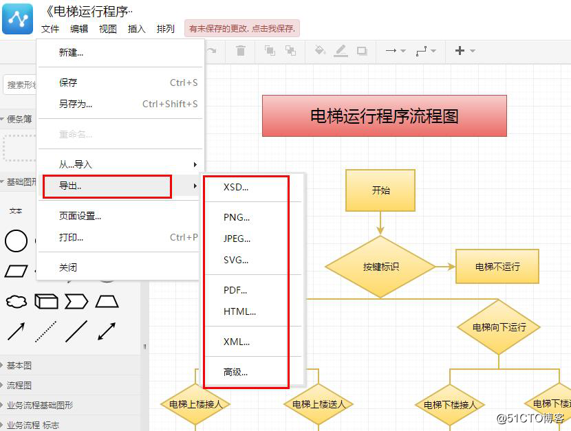 流程图绘制的方法和技巧