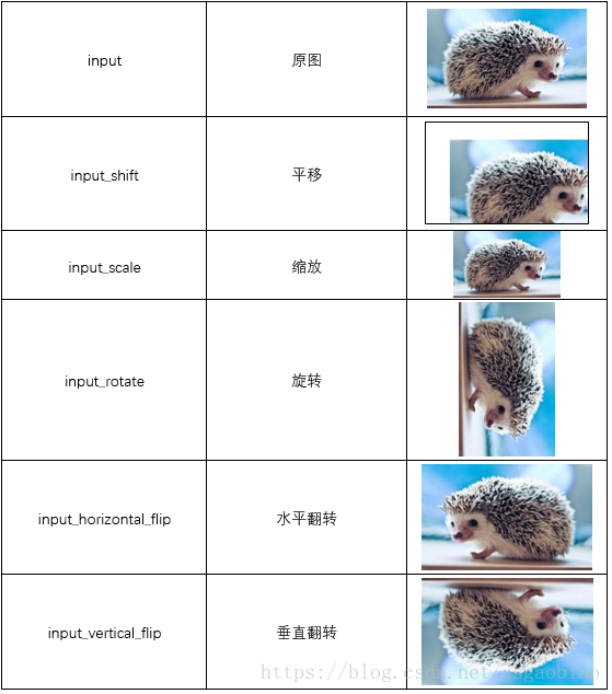 这里写图片描述
