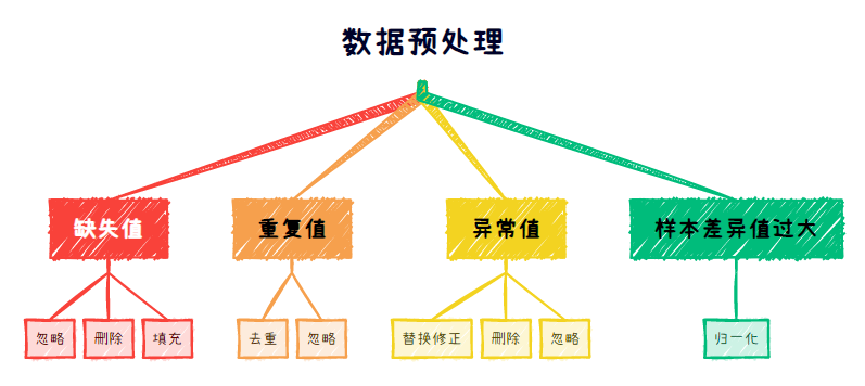 3fbbe7c94c04960bbd5ff09df5b8d62e.png