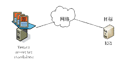 clip_p_w_picpath002[4]