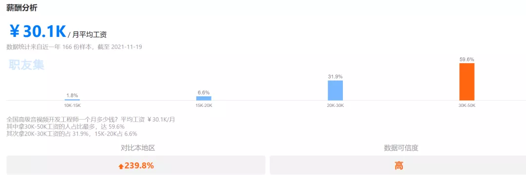 在这里插入图片描述 https://i-blog.csdnimg.cn/blog_migrate/b7208d46ee892a232e688d319bbd1355.png