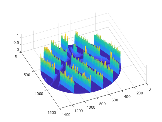 相位导数方差计算-matlab-CSDN博客