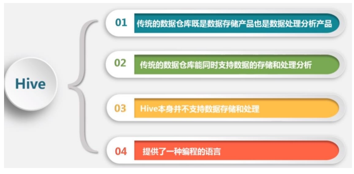 image-20230617102438315