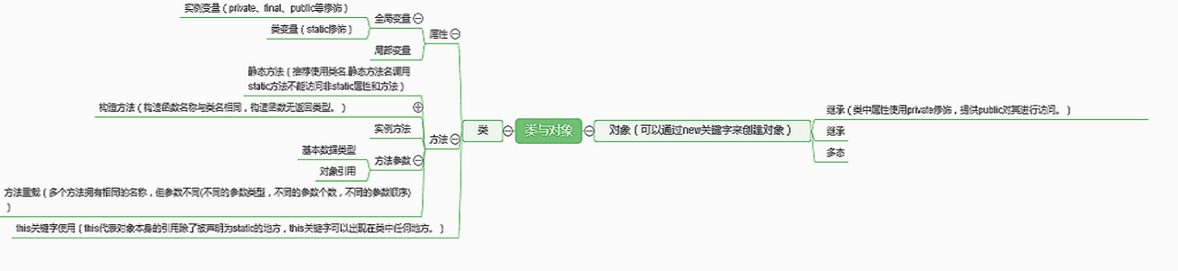 1109870-20170309213300469-1032449600.png