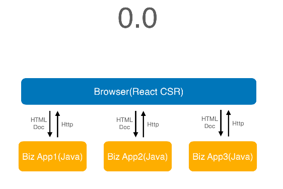 image-20210320215812566