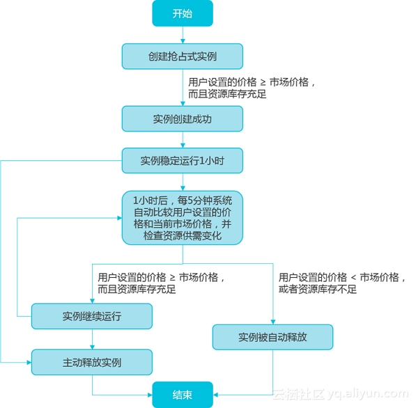 575bb717c308156c47b1729ba9b0fcf846497fa7