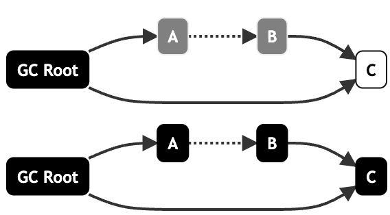 7ac7105d1bdd513e40259682bfaa9387.png