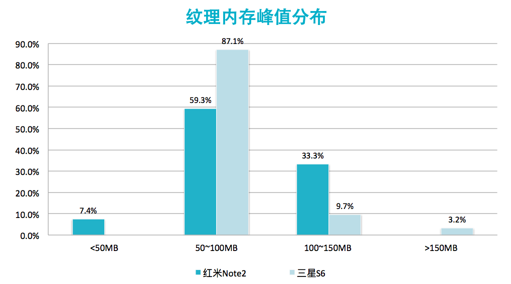 请输入图片描述