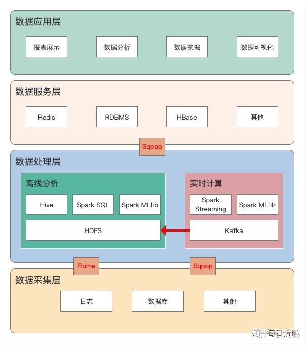 09bdf6154f186a5bb8b63d49d047a06e.png