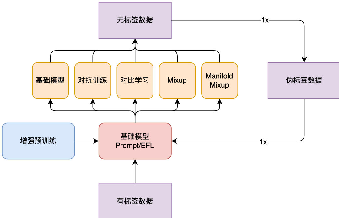 6d31d218570259aa52ad6b90682ab029.png