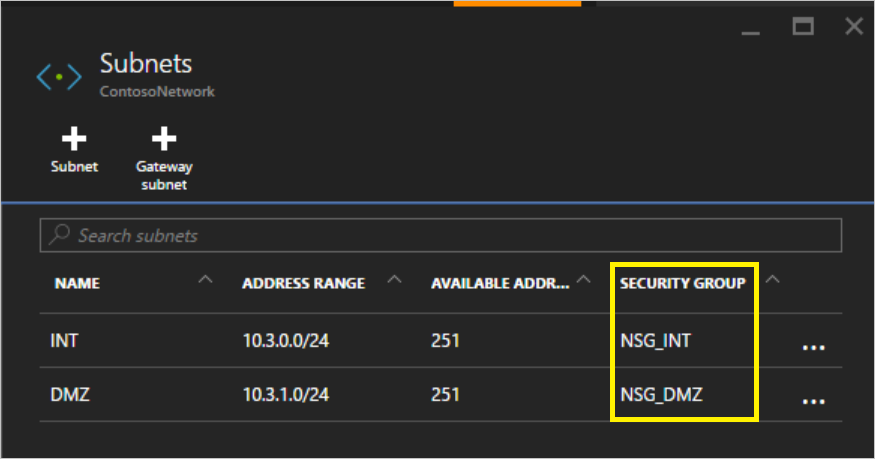 Subnets after NSG