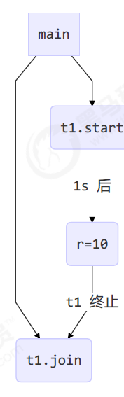 image-20210709234656746