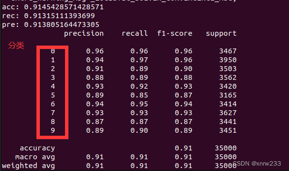 机器学习笔记2（使用mnist数据集是否是3，评估逻辑回归优化算法的度量，计算acc,p-r曲线图，roc,auc）_机器学习_xnrw233 ...